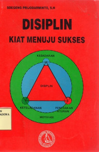 Disiplin Kiat Menuju Sukses