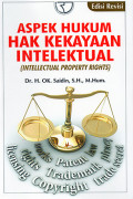 Aspek Hukum Hak Kekayaan Intelektual (Intellectual Property Rights)